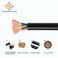 Câble de commande en PVC torsadé léger H03VV-F 300/300V 70C pour petits appareils, aspirateurs, équipements de bureau IEC 60332-1