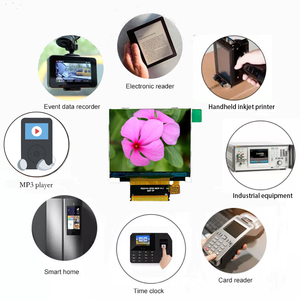 2.31 inch LCD hiển thị 480*360 <span class=keywords><strong>TFT</strong></span> RGB Màn hình 2.31 inch LCD <span class=keywords><strong>TFT</strong></span> bảng điều chỉnh với mipi giao diện gv9503cv IC - Product Image 5