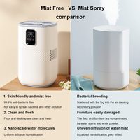 Diffuseur d'humidificateur d'air électrique intelligent de grande capacité pour le bureau à domicile