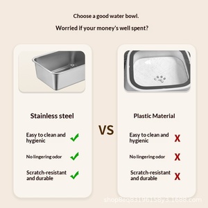 Mangkuk Makanan Anjing Kucing Stainless Steel Terlaris, Wadah Makan Hewan Peliharaan Grosir, Tahan Lama Kapasitas Besar untuk Penggunaan di Rumah - Product Image 2