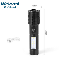 Lampe de poche rechargeable haute luminosité 1000 lumens, torche LED puissante longue portée