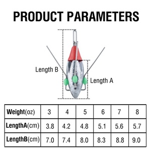 <span class=keywords><strong>Plomb</strong></span> de pêche <span class=keywords><strong>plomb</strong></span> <span class=keywords><strong>Drop</strong></span> <span class=keywords><strong>Shot</strong></span> leurre poids lourd <span class=keywords><strong>plomb</strong></span> lueur dans le fond sombre videur pour la pêche en eau salée et en eau douce - Product Image 2