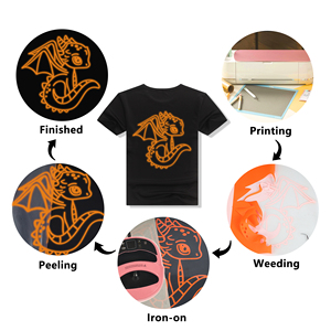 เรนลิทง ขายดี ฟิล์มรีดร้อนเรืองแสงในที่มืด Easyweed Cut PU สำหรับงานพิมพ์ลายเสื้อยืดและเสื้อผ้า - Product Image 6