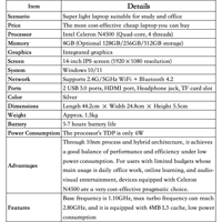 Laptop per Studenti da 14 Pollici, Intel N4500, 8GB RAM, PC Economico per Scuola, Apprendimento Online e Lezioni a Distanza