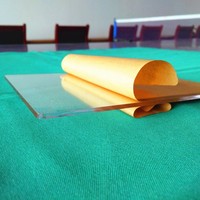 Láminas Acrílicas Transparentes de 1.8-8 mm de Grosor, Superficie Brillante Impermeable, 93% de Transmitancia, Certificación ISO9001, Servicio de Corte