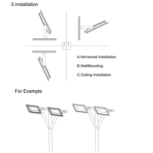 Hiện đại <span class=keywords><strong>30</strong></span> <span class=keywords><strong>Watt</strong></span> cảm biến chuyển động <span class=keywords><strong>LED</strong></span> ánh sáng ban đêm IP66 nhôm CE chứng nhận An Ninh đèn pha ngoài trời nhà để xe cửa vườn con đường - Product Image 6