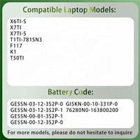Batterie d'ordinateur portable 10,8 V 47,52 Wh 4400 mAh GE5SN-00-01-3S2P-1 compatible avec Getac T1 T50 TI-781SN 3ICR19/66-2 T50TI