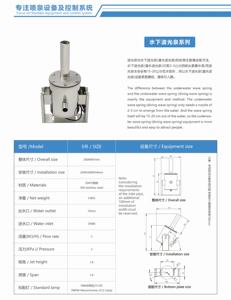 2025 새로운 디자인 층류 제트 분수 노즐 내장 RGB 라이트 스테인레스 스틸 스몰 사이즈 수영장 춤 - Product Image 5