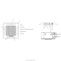 Unité de ventilation à cassette 4 tuyaux 4 voies