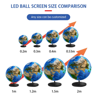 Écran sphérique LED Jode, écran LED 3D RGB intérieur, système d'affichage LED en forme de globe, P2/P2.5, mur vidéo de 4 m pour centre commercial