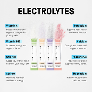 Vigo Elektrolyt Hydratatie Terugwinningspoeder Zakjes Vitamine C Supplement Sachet <span class=keywords><strong>Drink</strong></span> Nul Suiker Elektrolyt Poeder - Product Image 2