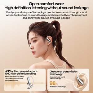หูฟังแบบคล้องหู ANC+ENC ไดรเวอร์ 12 มม. กันน้ำ IPX5 แบบเปิดหู พร้อมจุกอุดหู เล่นได้ 4 ชั่วโมง แบตเตอรี่ 350mAh 1 สวมใส่สบายและไร้รอยต่อ - Product Image 2