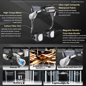 <span class=keywords><strong>Exosquelette</strong></span> Léger d'Assistance à la Marche pour la Rééducation – <span class=keywords><strong>Exosquelette</strong></span> Robotique Léve-Jambe pour l'Entraînement à la Marche - Product Image 3
