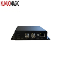 Codificador en Vivo KUNUOMAGIC de Alta Calidad SDI a UDP/RTMP/RTSP/SRT 1080P HEVC con Salida en Bucle 1SDI, Bitrate VBR y 5 Años de Garantía para Headend