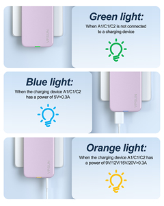 <span class=keywords><strong>2025</strong></span> <span class=keywords><strong>New</strong></span> Arrival Xu Hướng Cho Iphone Sạc Loại C Sạc Di Động Điện Dải Điện Thoại Sạc Trạm Điện Tử Phụ Kiện - Product Image 4