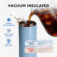 Fabricant de gobelets isothermes en acier inoxydable à double paroi, personnalisables avec logo, 20 oz, droits et fins, pour sublimation, OEM ODM