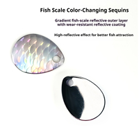 Lame de spinner en cuivre Colorado pour leurres de surface, pièces de fabrication de leurres DIY pour la pêche au brochet, eau salée, eau douce, basse, carpe