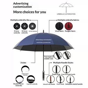 <span class=keywords><strong>Parapluie</strong></span> publicitaire manuel transparent, résistant au vent, à long manche, avec logo personnalisé, cadeau haut de gamme, <span class=keywords><strong>parapluie</strong></span> droit, vente en gros - Product Image 4