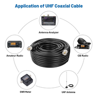 Kabel Jumper Koaksial RF 50 Ohm RG213 UHF PL-259 Male to Male Low Loss