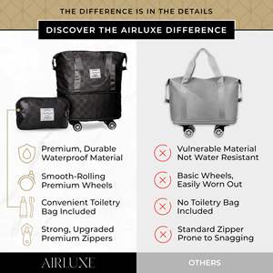 Grand <span class=keywords><strong>sac</strong></span> <span class=keywords><strong>de</strong></span> sport pliable et imperméable pour femmes personnalisé <span class=keywords><strong>sac</strong></span> <span class=keywords><strong>de</strong></span> voyage extensible pour le fitness le week-end à roulettes bagage à roulettes - Product Image 2