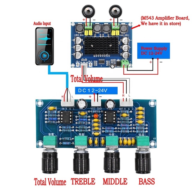 XH-A901 NE5532 Tone Board Preamp Pre-amp With Treble Bass Volume Adjustment Pre-amplifier Tone Controller for Amplifier Board