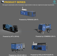 Groupe électrogène diesel silencieux Baudouin 108 kW 135 kVA avec module de commande numérique multifonction, alimentation de secours pour hôtel
