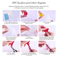 Base de gloss à lèvres en gros hydratante et mate, huile de base pour gloss à lèvres DIY transparente
