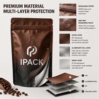 Sacs Doypack à valve personnalisés pour café moulu torréfié, emballage alimentaire refermable avec fermeture éclair