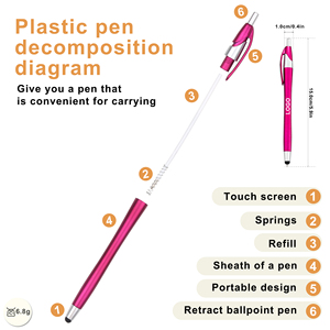 Best Custom Stylus Screen Ballpoint <b>Pen</b> with 2-in-1 Retractable Promotion Plastic Advertising LOGO Printed for Stationery Gift - Product Image 3