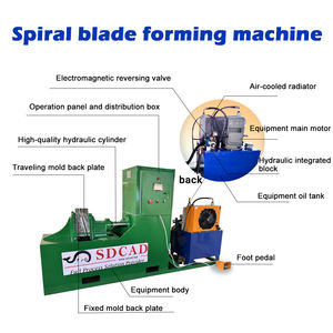 Máquina formadora de cuchillas en espiral Seccional de la marca SDCAD, prensa hidráulica de vuelo, máquina formadora de Augar helicoidal fría - Product Image 3