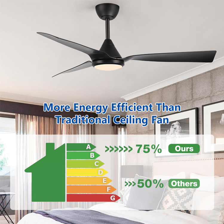 Modern Simple Design Household Decorative Remote Control 52 Inch DC Motor Led Ceiling Fan With Light