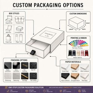 Caja de Cartón Reciclable y Ecológica con Logotipo Personalizado, Caja de Regalo de Perfume de Lujo para Cuidado de la Piel - Product Image 5