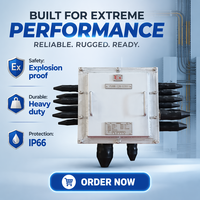 Boîtier de jonction JB en acier inoxydable 316L IP66 Ex d IIB T6 GB pour systèmes électriques en zones dangereuses des usines pétrolières, gazières et chimiques - Vente chaude