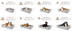 Lits orthopédiques pour chiens, <span class=keywords><strong>lit</strong></span> pour animaux de compagnie en mousse à mémoire de forme imperméable avec côtés, antidérapant et en mousse alvéolée, grand matelas pour canapé pour <span class=keywords><strong>chien</strong></span> - Product Image 6