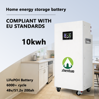 Batterie solaire LiFePO4 51,2 V 200 Ah 10 kWh à poser au sol pour la maison, la barbershop, la station de charge des tondeuses et des coupe-cheveux