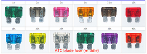 High Quality 5A~40A Motorcycle Car Vehicle Auto Boat ATC Standard Blade <strong>Fuses</strong> (100pcs/box) - Product Image 2