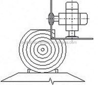 Scierie circulaire horizontale portative à lame oscillante