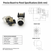 Connecteur femelle M12 X-Coded à 8 broches, prise de montage sur panneau PCB à 90 degrés, prise circulaire étanche IP67 IP68 CAT6A 10 Gbps