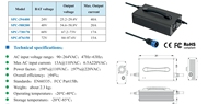 Chargeur de batterie portable certifié en alliage d'aluminium SCP OTP automatique 24V/40A/48V/20A 60V/17A 72V/15A pour trottinette électrique, vélo électrique, robot, drone