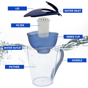 Prix usine 3.5L réfrigérateur porte conception bonne dégustation eau sans BPA filtre à eau pichet cruche pour eau potable - Product Image 4