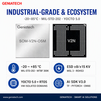 Modulo AI OSM RZ/V2N per Visione Binoculare Stereo 15 TOPS 4 TOPS con Raffreddamento Passivo Densamente Ventilato 8W Alimentato a Batteria per Visione Artificiale Edge