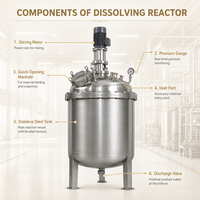 Cuve de mélange et de dissolution d'engrais liquide en acier inoxydable 1000L 5000L avec agitateur