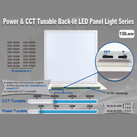 600x600 1200x300 1200x600mm Certificats ETL DLC Panneau lumineux rétro-éclairé encastré sélectionnable par puissance