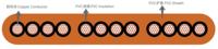 Câble électrique multiconducteur flexible, gaine en PVC, fil de cuivre toronné plat et rond pour pompe submersible