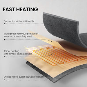 Mantas Eléctricas Personalizadas de 110V para el Invierno - Product Image 4