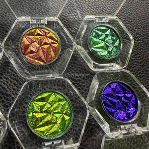 Customize OEM High Pigment Luxury <strong>Multichrome</strong> Eye Shadow Duochrome Pressed <strong>Multichrome</strong> Vegan Chameleon <strong>Eyeshadow</strong> - Product Image 6