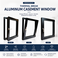 Ventana de Aluminio con Rotura de Puente Térmico, Estilo Europeo, Abatible y Giratoria, con Sistema de Doble Apertura para Edificios de Bajo Consumo