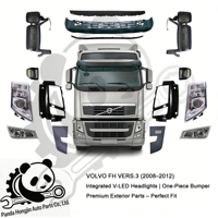 Interrupteur de boîte à outils 20477487 pour Volvo Fh FM Vers. 2 Pièces de camion