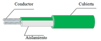 Kabel Sensor Suhu Tinggi Tipe K/J/E/T/N/R/S/PT100 dengan Isolasi Fiberglass dan Kawat Terpilin