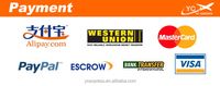 Logistique aérienne à bas prix |   Agent d'expédition Alibaba, UPS et DHL de Chine vers l'Arabie Saoudite, les États-Unis, le Royaume-Uni, le Canada, l'Espagne, Singapour